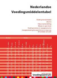 Nederlandse Voedingsmiddelentabel Nederlandse Voedingsmiddelentabel